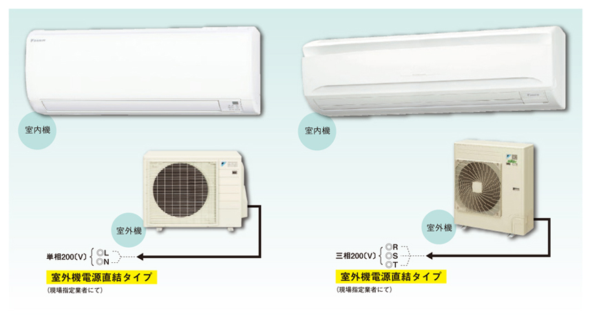 壁掛型エアコン