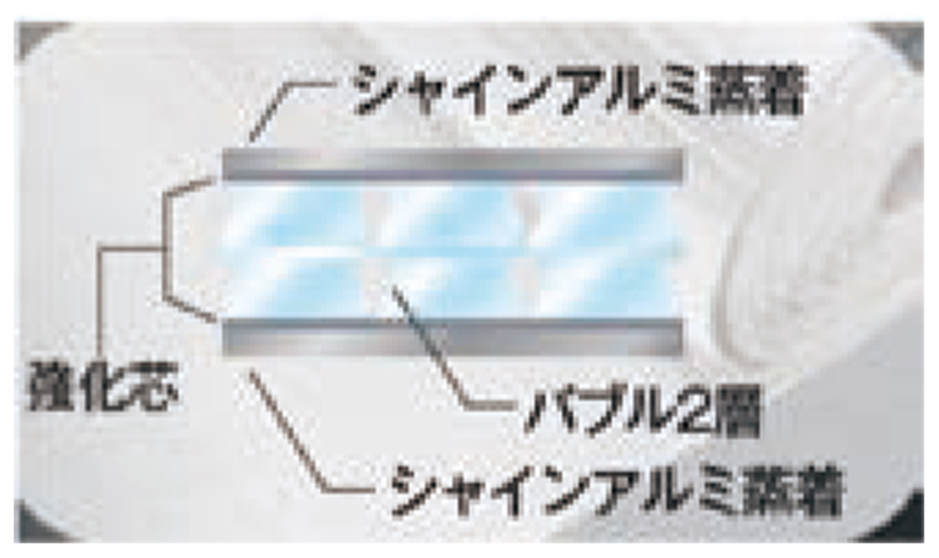 クールマジック®シャインWバブル - 【LLC】物流総合レンタルサイト｜日 