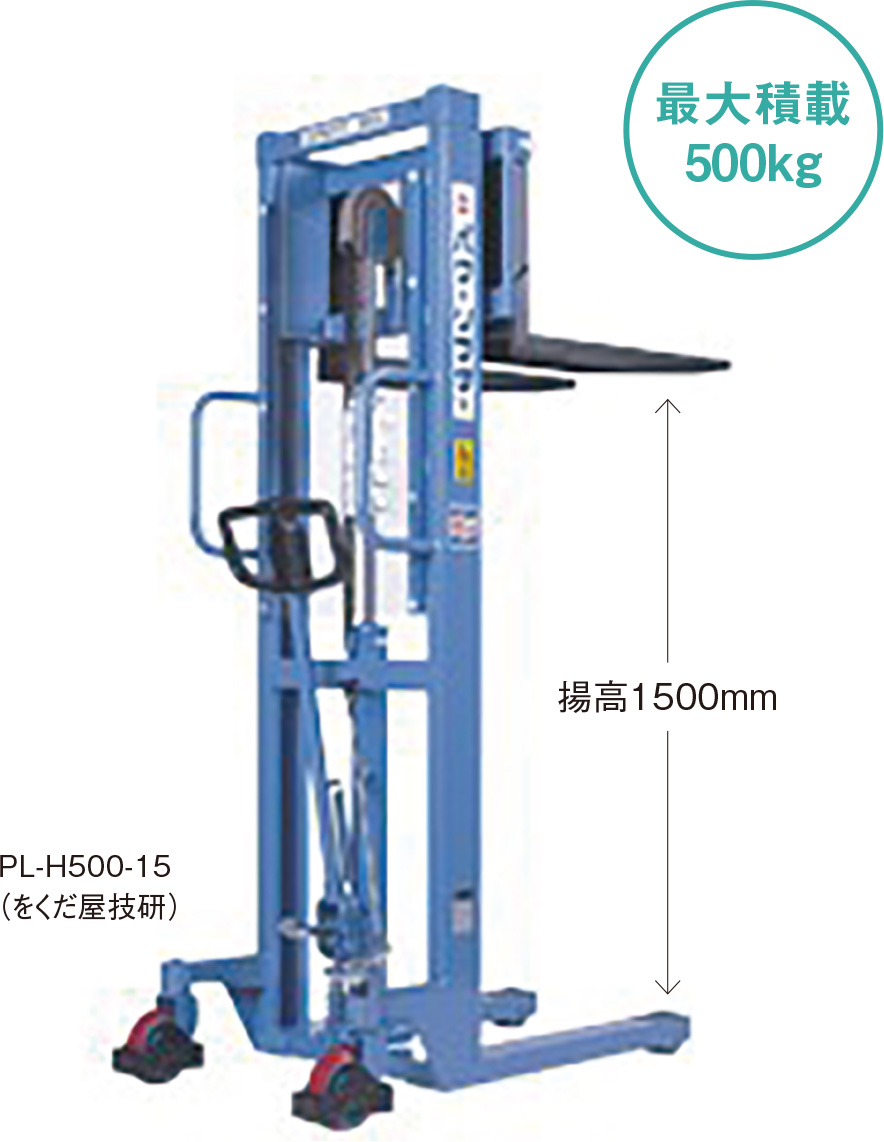 手動式パワーリフター・バッテリーパワーリフター