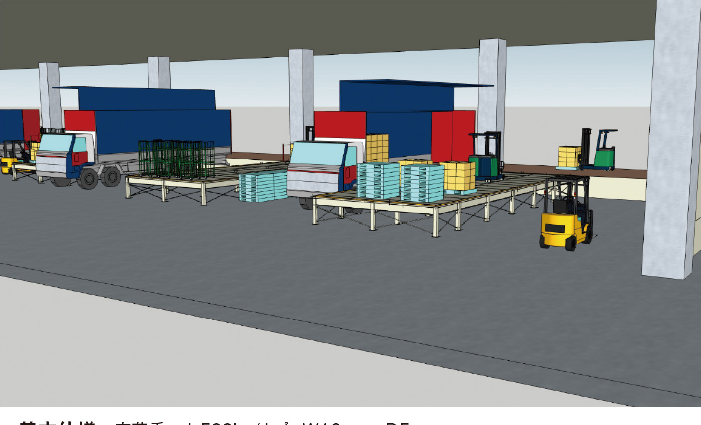 プラットホーム架台