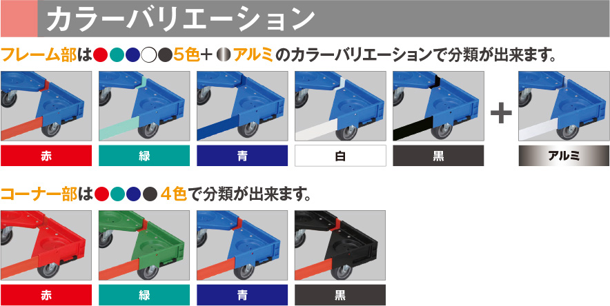 アングルキャリーSSLB - 【LLC】物流総合レンタルサイト｜日建リース工業
