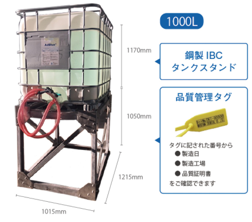 AdBlue（アドブルー）