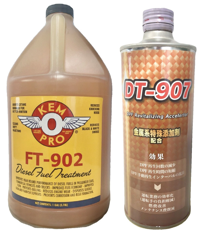 ディーゼル車用ケミカル品